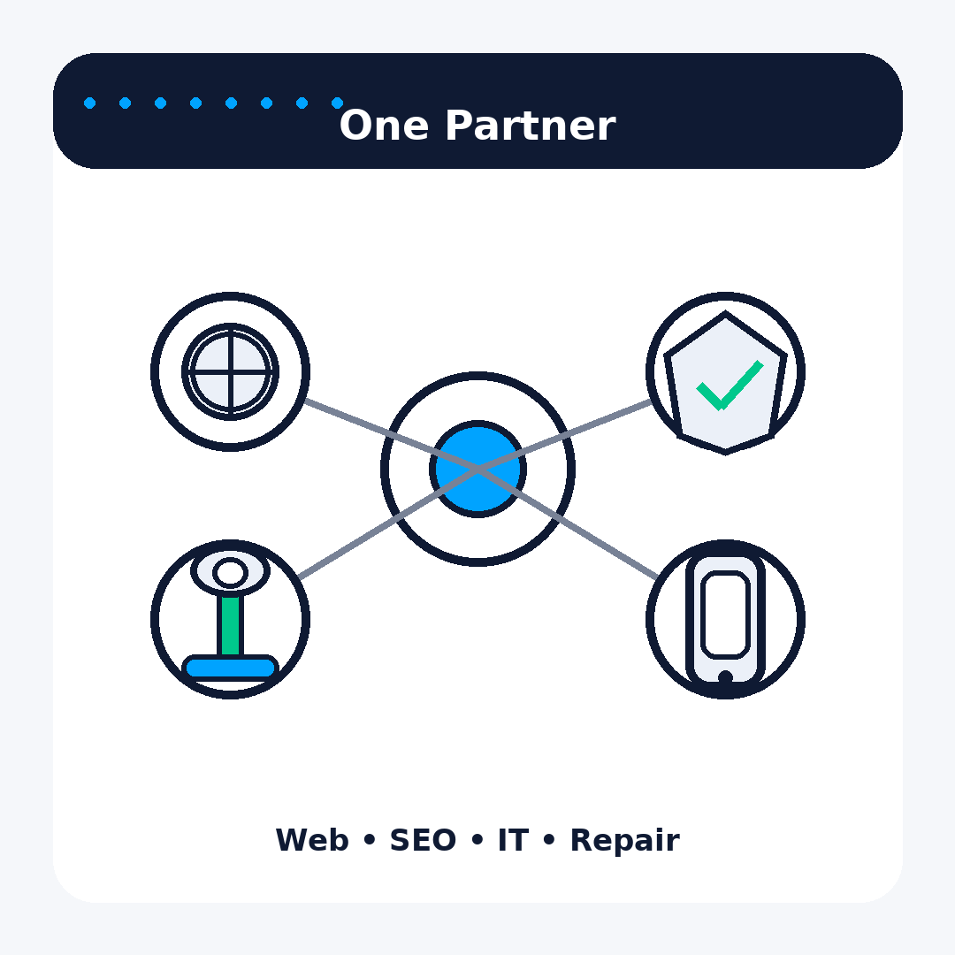 All-in-one web design SEO IT and repair services in Rochester MN