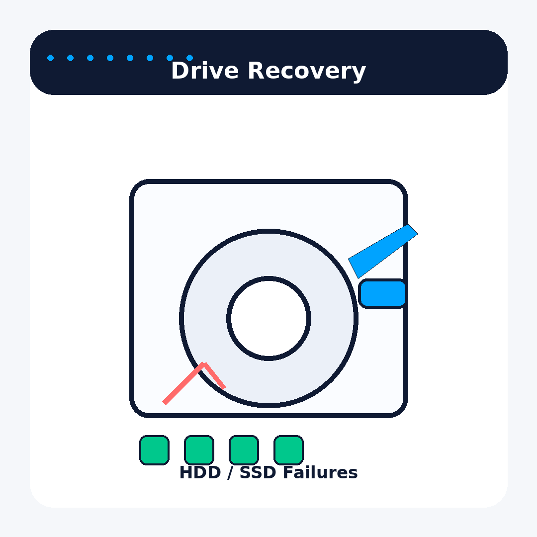Hard drive and SSD data recovery services in Rochester MN
