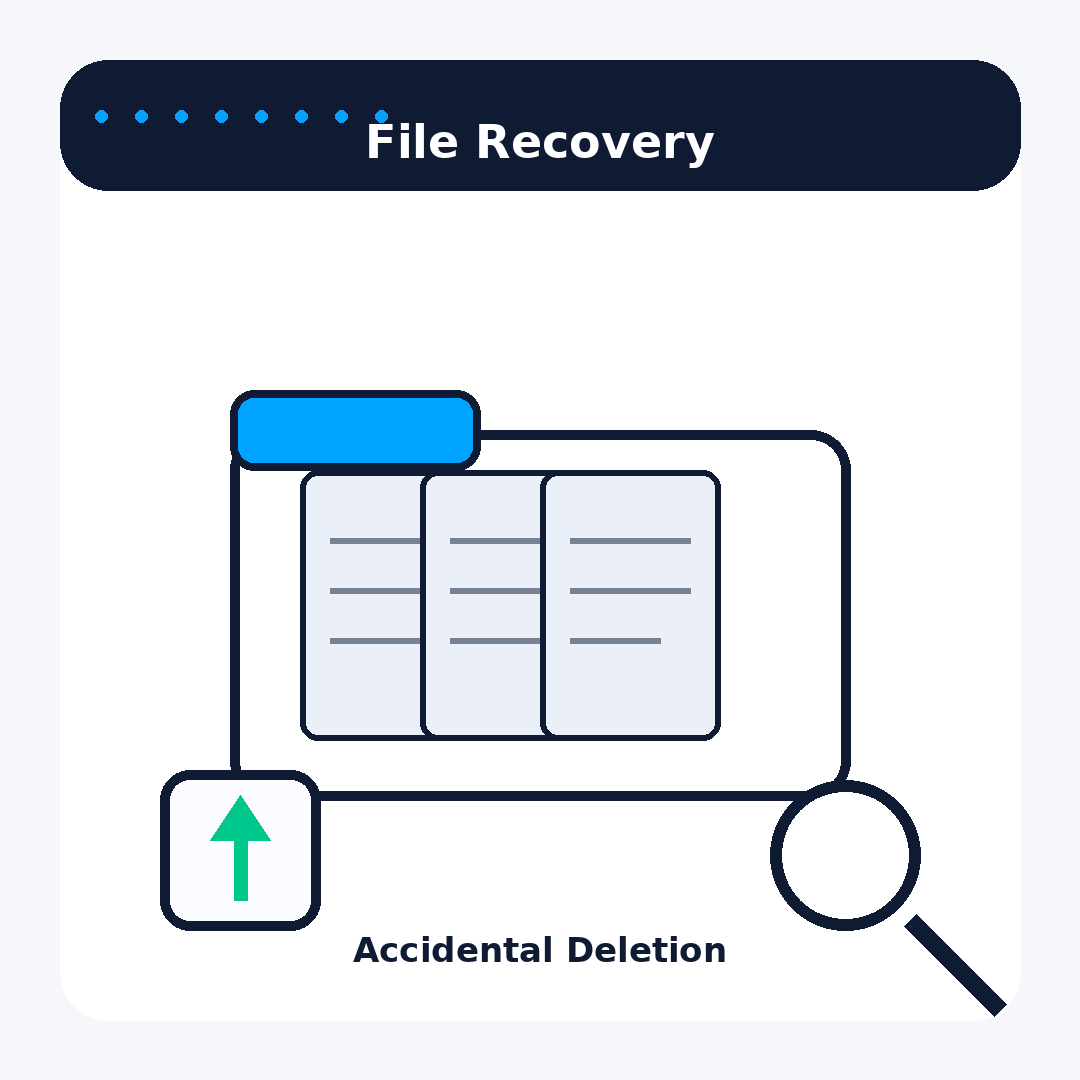 File recovery for accidental deletion in Rochester MN
