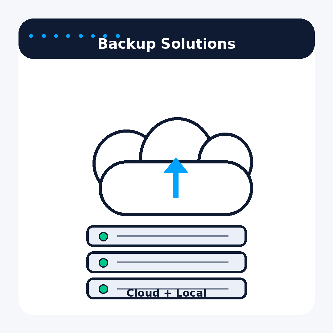 Backup solutions and cloud backup setup in Rochester MN