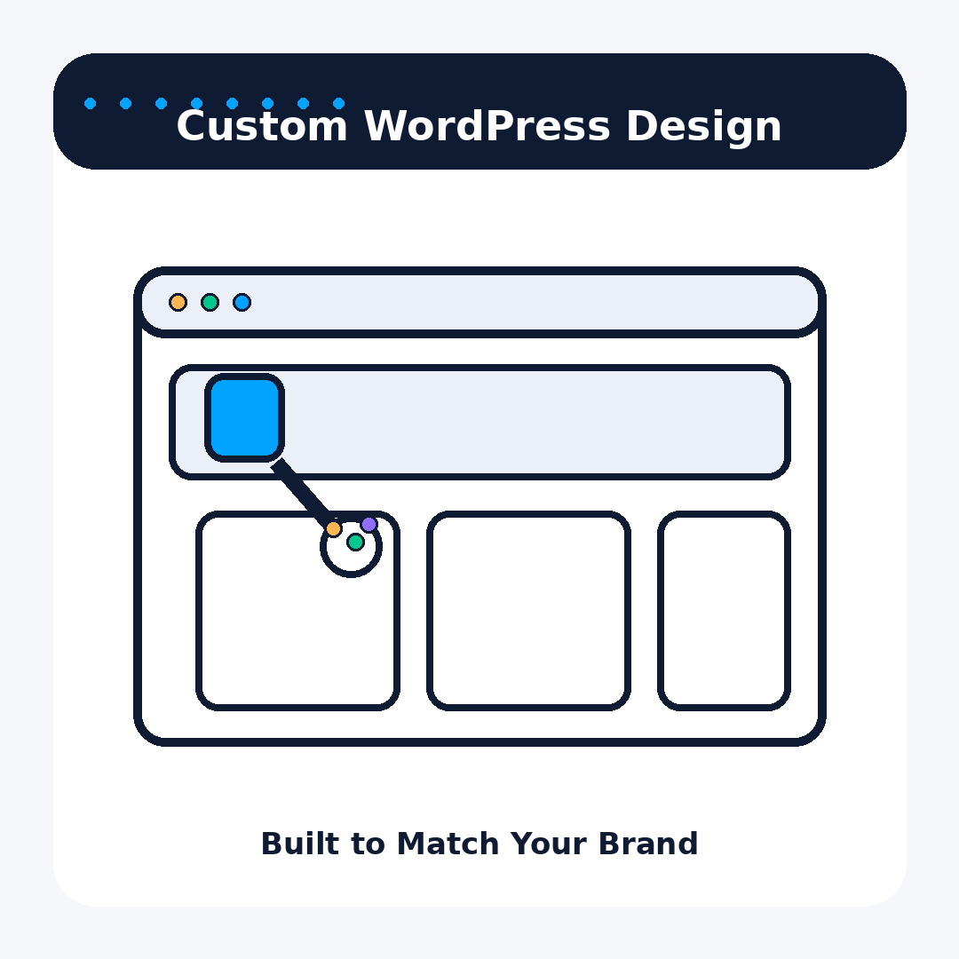 Custom WordPress website design for Rochester MN small businesses